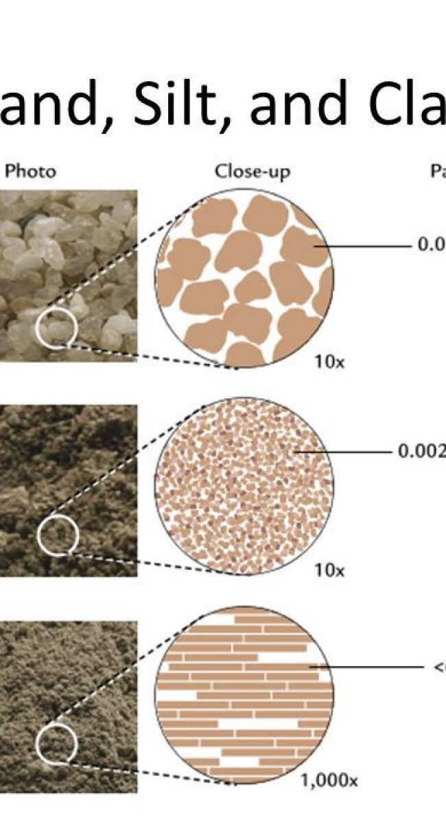 0592e5195bdfcee830f03eaec5cf0fc5